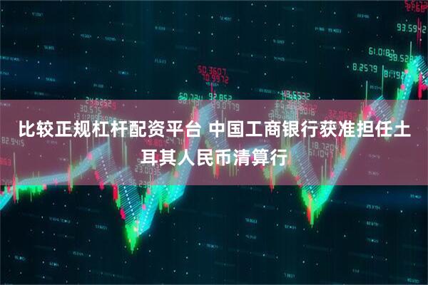 比较正规杠杆配资平台 中国工商银行获准担任土耳其人民币清算行
