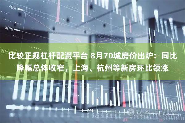比较正规杠杆配资平台 8月70城房价出炉：同比降幅总体收窄，上海、杭州等新房环比领涨